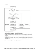 Preview for 204 page of Panasonic AFPX-C14P User Manual