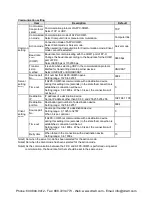 Preview for 208 page of Panasonic AFPX-C14P User Manual