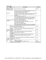 Preview for 209 page of Panasonic AFPX-C14P User Manual