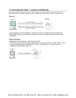 Preview for 210 page of Panasonic AFPX-C14P User Manual