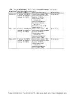 Preview for 220 page of Panasonic AFPX-C14P User Manual