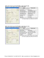 Preview for 224 page of Panasonic AFPX-C14P User Manual