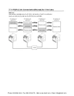 Preview for 226 page of Panasonic AFPX-C14P User Manual