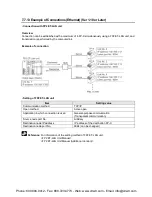 Preview for 233 page of Panasonic AFPX-C14P User Manual