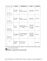 Preview for 242 page of Panasonic AFPX-C14P User Manual