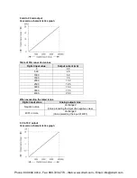 Preview for 247 page of Panasonic AFPX-C14P User Manual