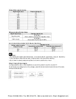 Preview for 248 page of Panasonic AFPX-C14P User Manual