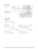 Preview for 250 page of Panasonic AFPX-C14P User Manual