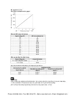 Preview for 253 page of Panasonic AFPX-C14P User Manual