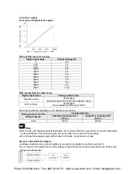 Preview for 255 page of Panasonic AFPX-C14P User Manual