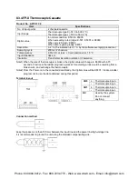 Preview for 256 page of Panasonic AFPX-C14P User Manual