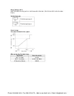 Preview for 257 page of Panasonic AFPX-C14P User Manual