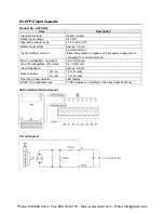 Preview for 260 page of Panasonic AFPX-C14P User Manual