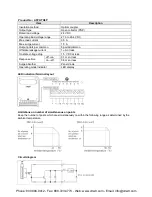 Preview for 262 page of Panasonic AFPX-C14P User Manual