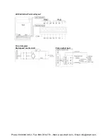 Preview for 265 page of Panasonic AFPX-C14P User Manual