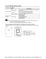 Preview for 266 page of Panasonic AFPX-C14P User Manual