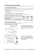 Preview for 268 page of Panasonic AFPX-C14P User Manual