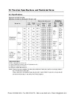 Preview for 270 page of Panasonic AFPX-C14P User Manual