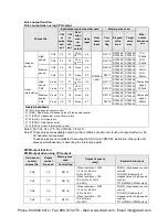 Preview for 271 page of Panasonic AFPX-C14P User Manual