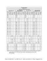 Preview for 273 page of Panasonic AFPX-C14P User Manual