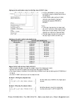 Preview for 280 page of Panasonic AFPX-C14P User Manual