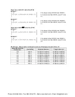 Preview for 281 page of Panasonic AFPX-C14P User Manual