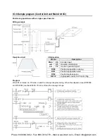 Preview for 282 page of Panasonic AFPX-C14P User Manual