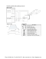 Preview for 283 page of Panasonic AFPX-C14P User Manual