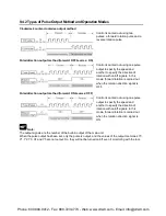 Preview for 286 page of Panasonic AFPX-C14P User Manual