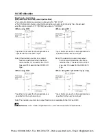 Preview for 289 page of Panasonic AFPX-C14P User Manual