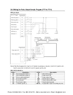 Preview for 293 page of Panasonic AFPX-C14P User Manual