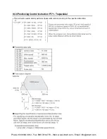 Preview for 294 page of Panasonic AFPX-C14P User Manual