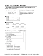 Preview for 304 page of Panasonic AFPX-C14P User Manual