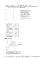 Preview for 308 page of Panasonic AFPX-C14P User Manual