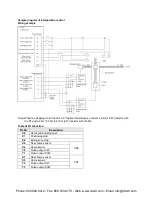 Preview for 312 page of Panasonic AFPX-C14P User Manual