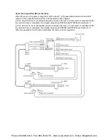 Preview for 315 page of Panasonic AFPX-C14P User Manual