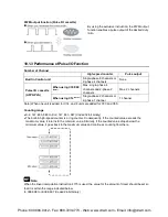 Preview for 321 page of Panasonic AFPX-C14P User Manual