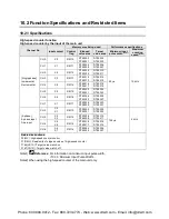 Preview for 322 page of Panasonic AFPX-C14P User Manual