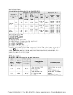 Preview for 324 page of Panasonic AFPX-C14P User Manual