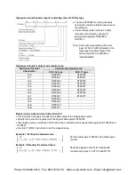 Preview for 330 page of Panasonic AFPX-C14P User Manual