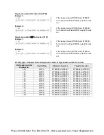 Preview for 331 page of Panasonic AFPX-C14P User Manual