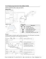 Preview for 332 page of Panasonic AFPX-C14P User Manual