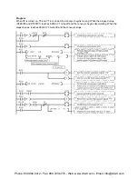 Preview for 334 page of Panasonic AFPX-C14P User Manual