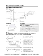 Preview for 335 page of Panasonic AFPX-C14P User Manual