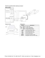 Preview for 336 page of Panasonic AFPX-C14P User Manual