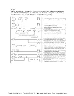 Preview for 337 page of Panasonic AFPX-C14P User Manual