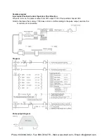 Preview for 348 page of Panasonic AFPX-C14P User Manual