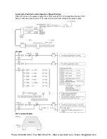 Preview for 349 page of Panasonic AFPX-C14P User Manual