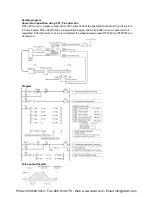 Preview for 355 page of Panasonic AFPX-C14P User Manual