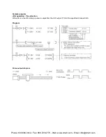 Preview for 358 page of Panasonic AFPX-C14P User Manual